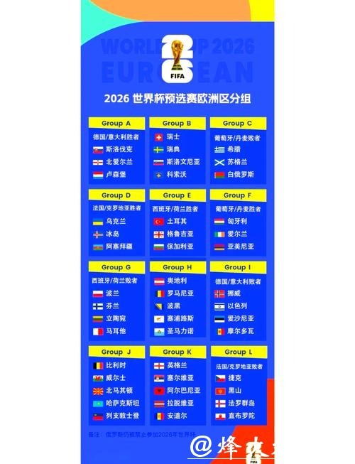 威尔·斯蒂尔有望成为欧塞尔新主教练